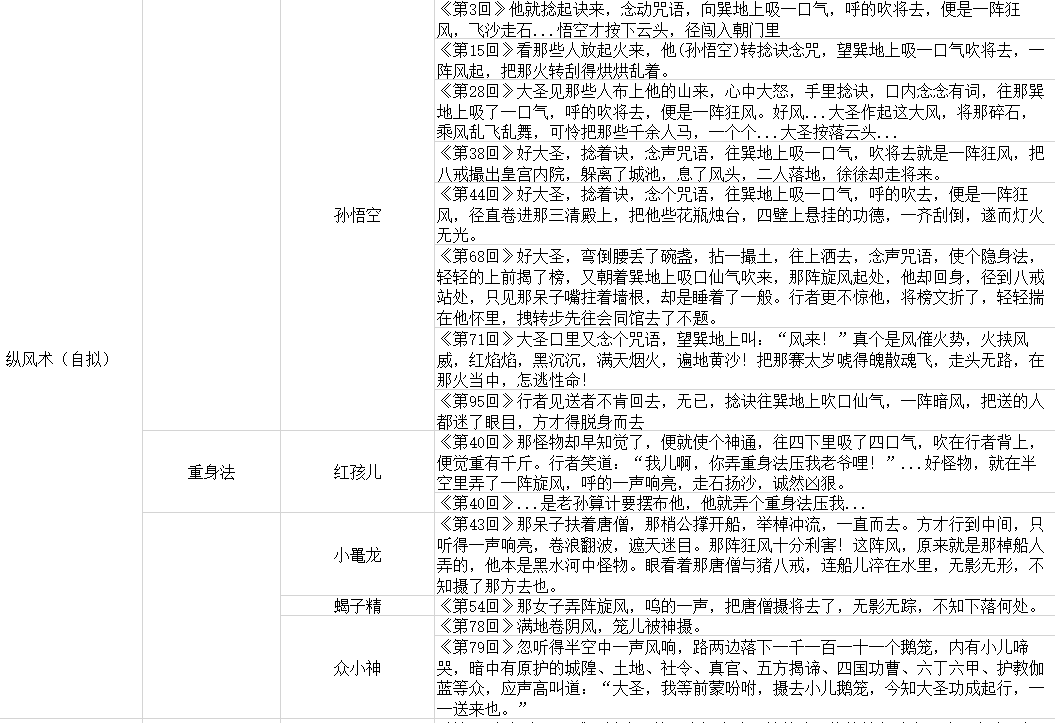 简谱一决高下_一决高下钢琴谱子(3)