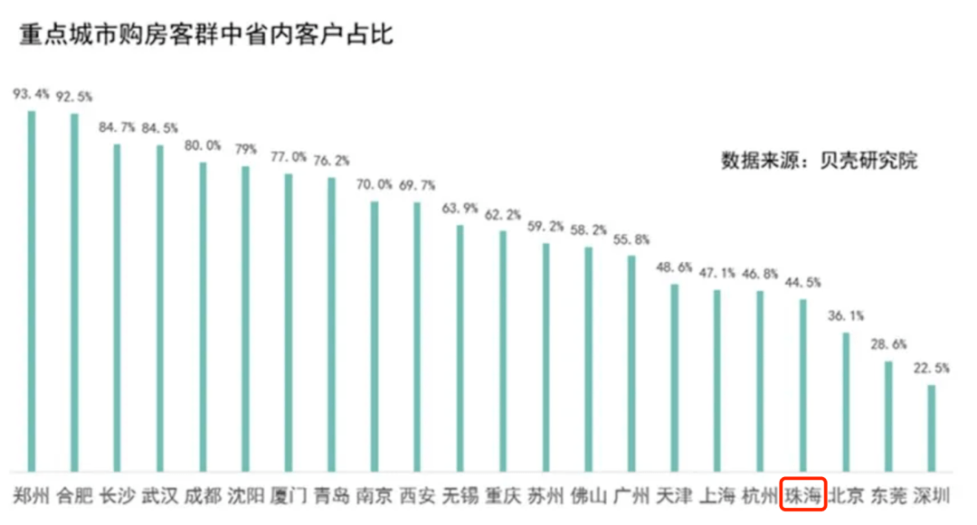 庆阳市农业人口占比_庆阳市地图(3)