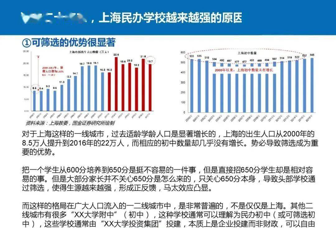 上海市浦东2021年GDP_黄昏时的广州cbd全景(3)