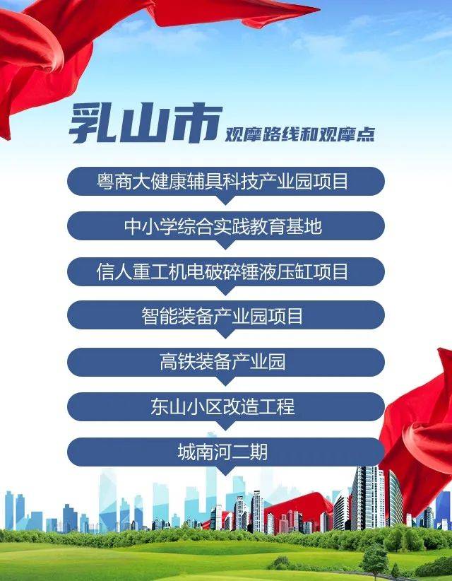收观2020！第四站：乳山市