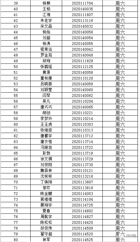 潢川县人口多少_潢川县人口排名如何 河南158个县级行政区人口排名出炉(2)