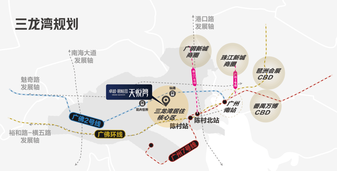 广佛经济总量翻一番_经济图片