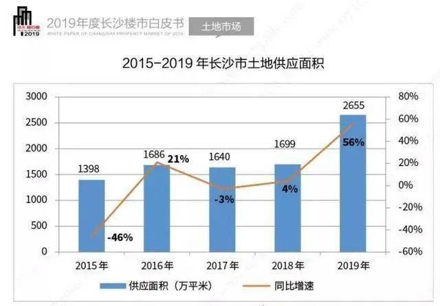 长期看人口 中期看 短期看政策_中国人口政策实施照片(2)