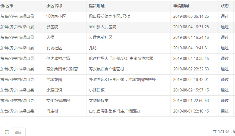 赵固堆乡人口_赵固堆乡搬迁安置房