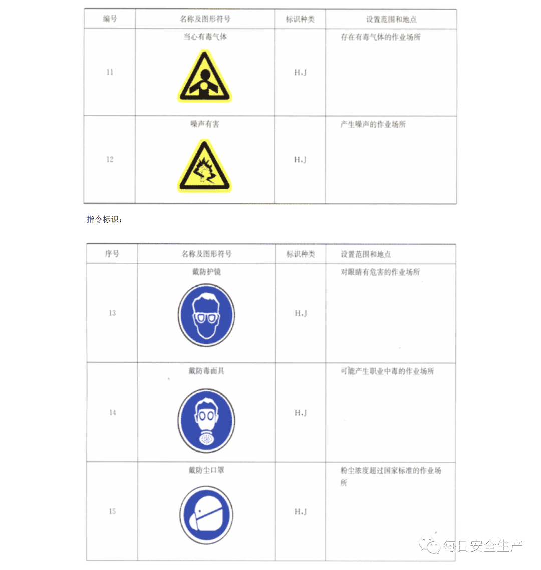 应安置人口的认定标准_拆迁征收法律知识集 拆迁征收补偿按户口计算(3)