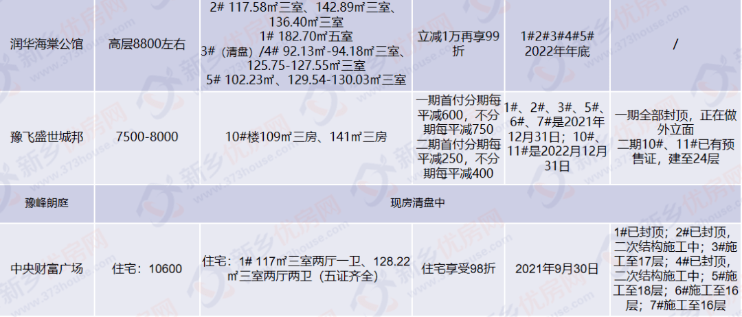 朗公庙GDP_公筷公勺图片