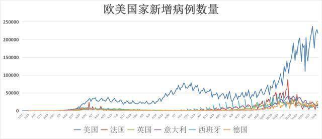 2021年死亡人口数量_2020年全球人口数量