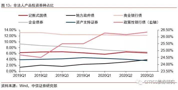 gdp颜色对人体有什么影响_深度 保险 十年 系列之一 故行九万里,则风斯在下矣(3)