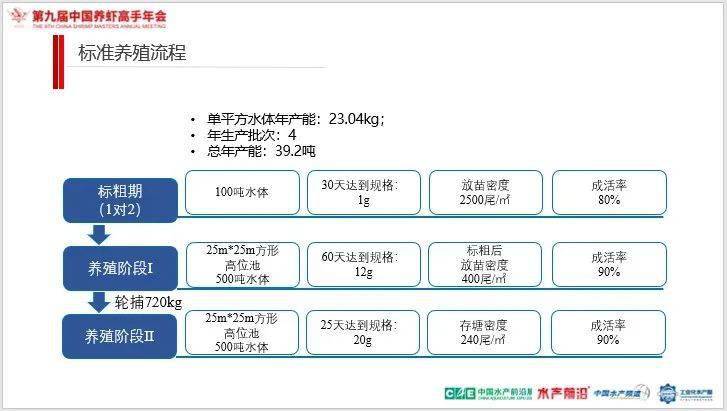 文章配图-4