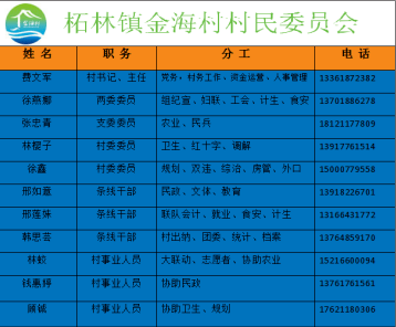 流动人口网格化管理_四个常态化 提升网格化流动人口服务管理水平