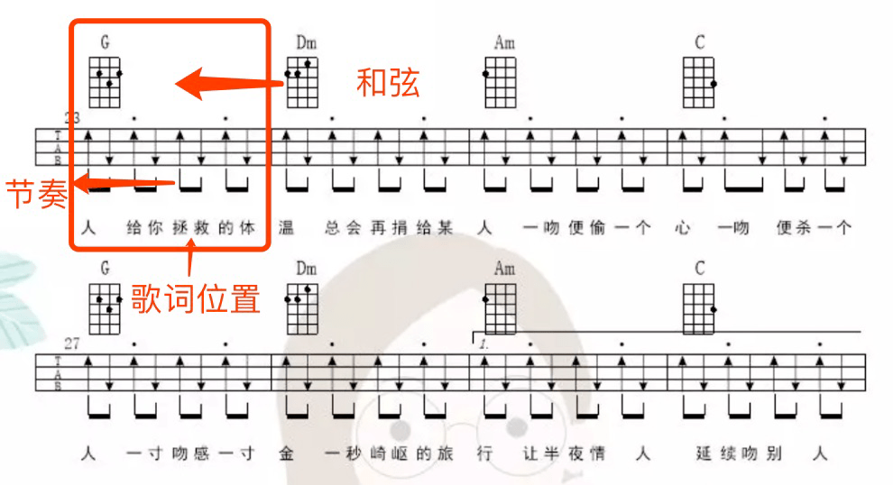 程派熬鸡汤伴奏曲谱_心灵鸡汤图片