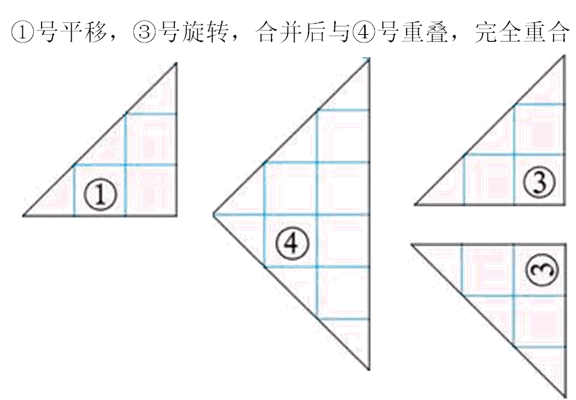 六个小棒怎么搭图形