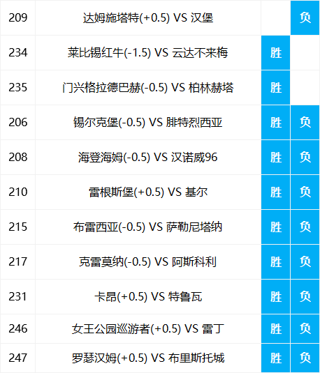 11赛季排名_苹果11图片(2)