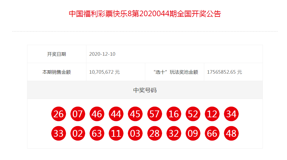 【福彩天天】2020年12月10日福彩开奖