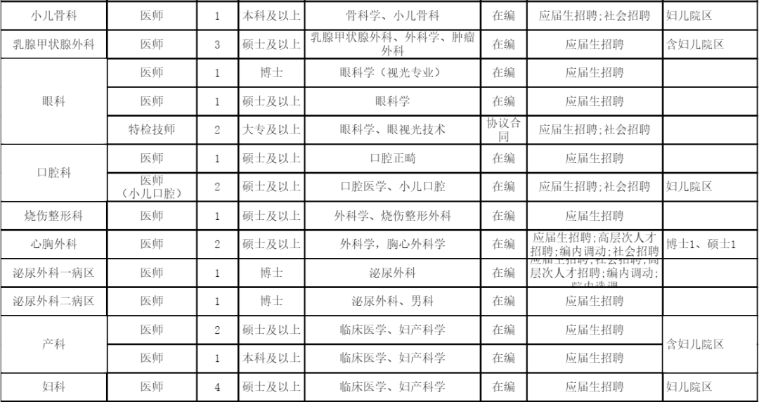 金华人口2021_2021浙江公务员考试金华职位分析 共招录606人,较去年多增近156人(2)