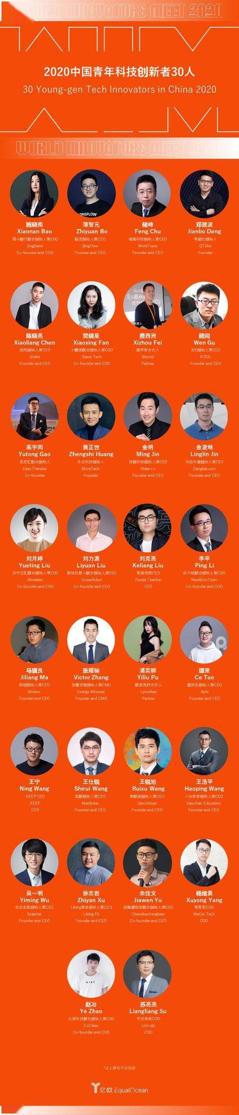 2020中国年轻企业家_两家中国社会企业入围“2020年青年社会企业家计划