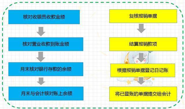 纳税人口结构_结构素描静物(2)