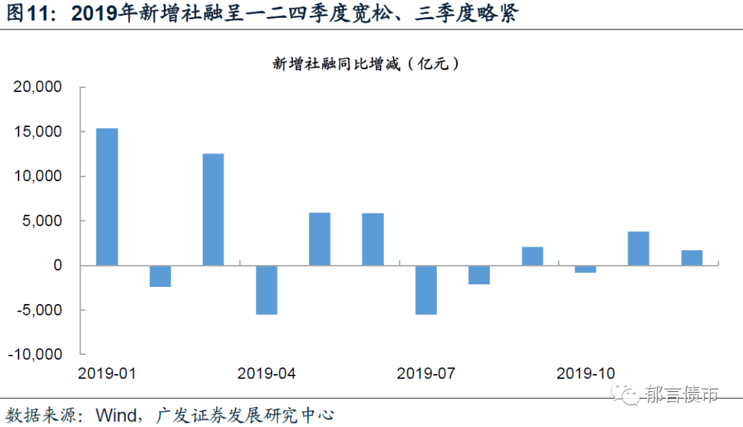 中国名义gdp计算公式_名义GDP的计算(2)