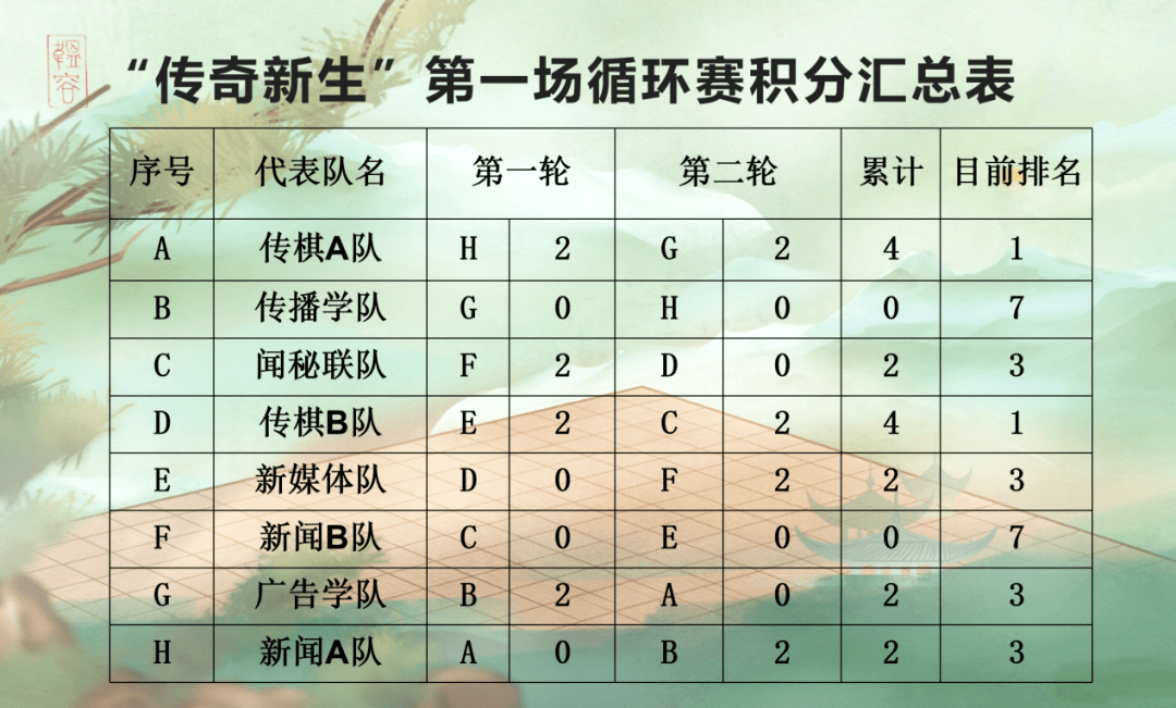 对立面简谱_儿歌简谱(2)