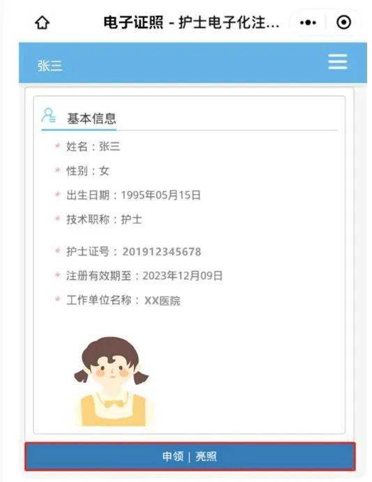 注:医疗机构,医师,护士电子证照生成后,医疗机构,医师,护士在电子化