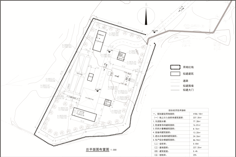 巴州这些项目规划设计方案正在公示!_巴州区