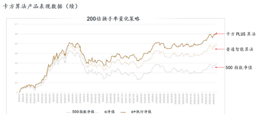 陆家嘴gdp2020_2020上海令人难忘的20个瞬间