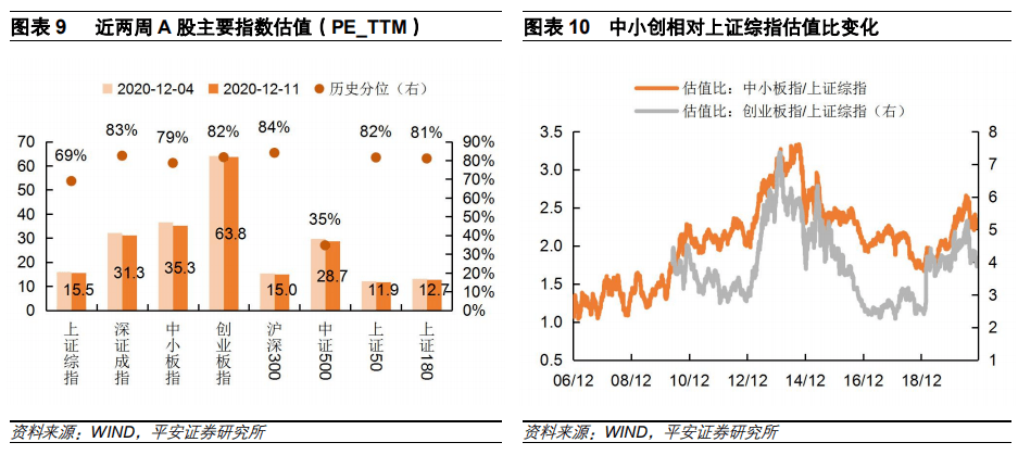 上市公司创造多少GDP_创造营米卡图片(3)