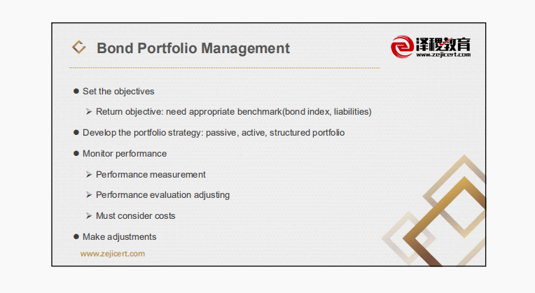 2021CFA三级考试10科考点讲义汇总.pdf(最新发布)