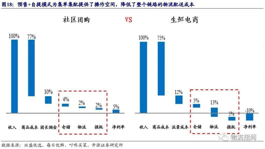 乡镇的人口限制_微信支付限制图片