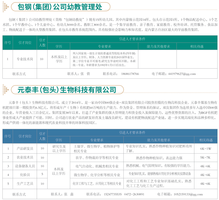 包头人口收入_包头过长图片