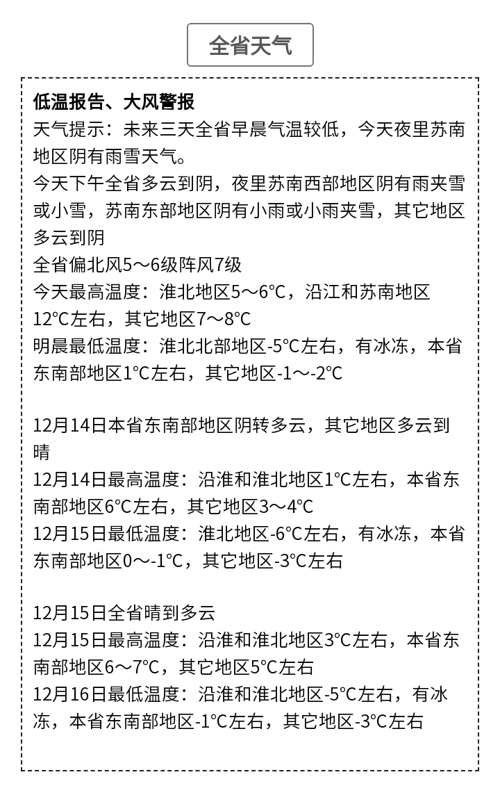 风交雪简谱_蜜雪冰城简谱(2)