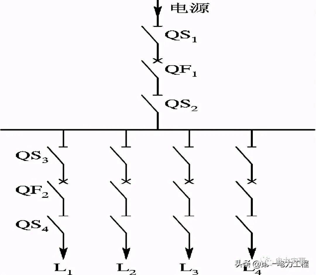 工厂变配电所的主接线_母线