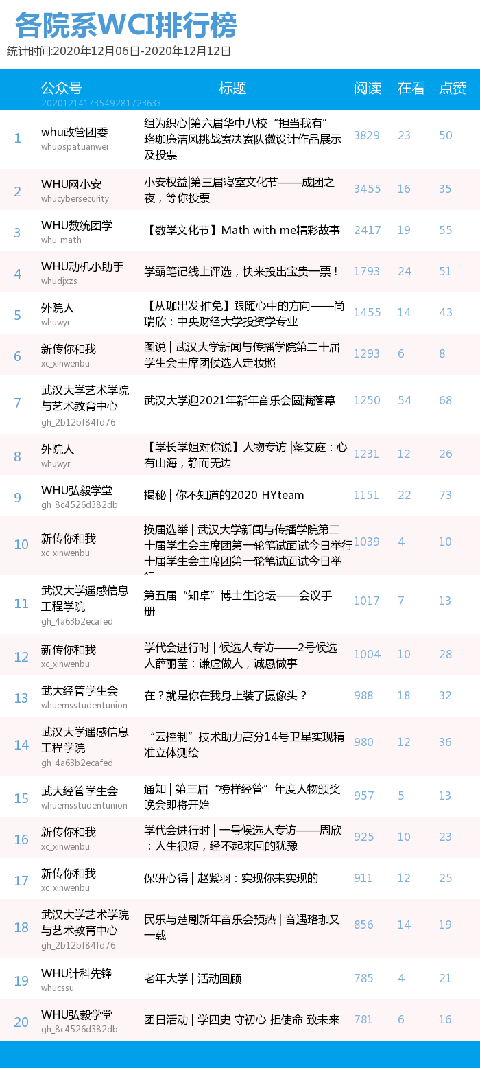 安姓的排名_安姓头像(3)