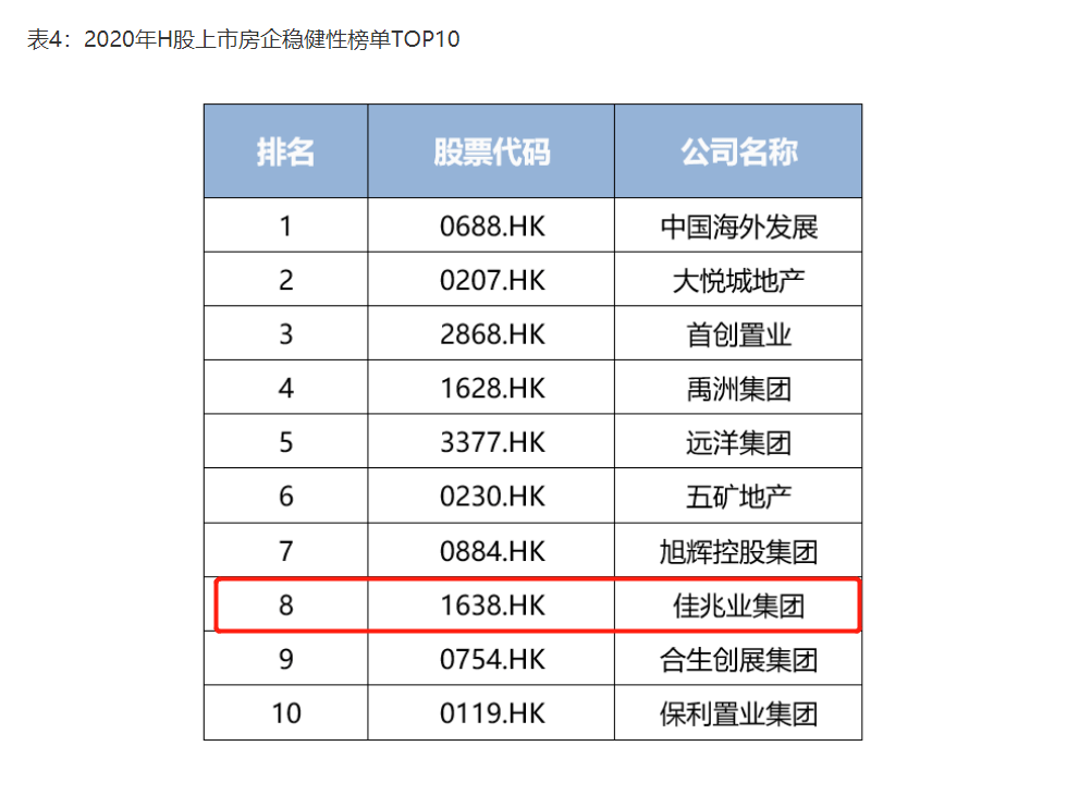 企业经济总量指标评价_经济技术指标(3)