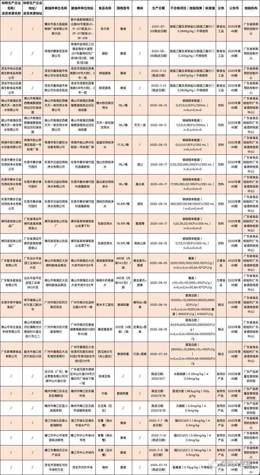 建阳回要多少人口_人口老龄化图片(3)