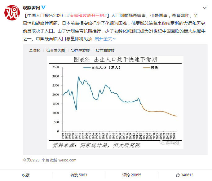 2017全国人口_第七次全国人口普查(3)