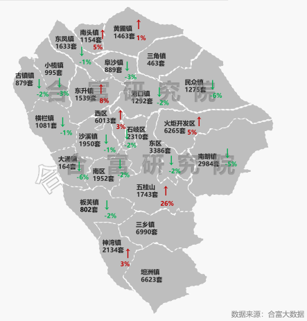 灰山港镇面积人口有多少_树人镇有多少人口(2)