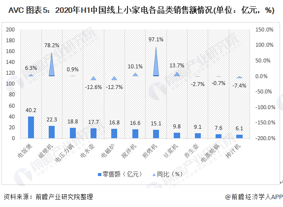 疫情下中国gdp现状_疫情下的gdp分析图(3)