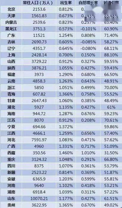 封姓多少人口_茅家醉封藏酒价格多少