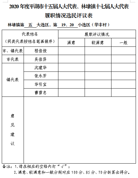 林埭镇gdp_杏坛镇gdp数据图