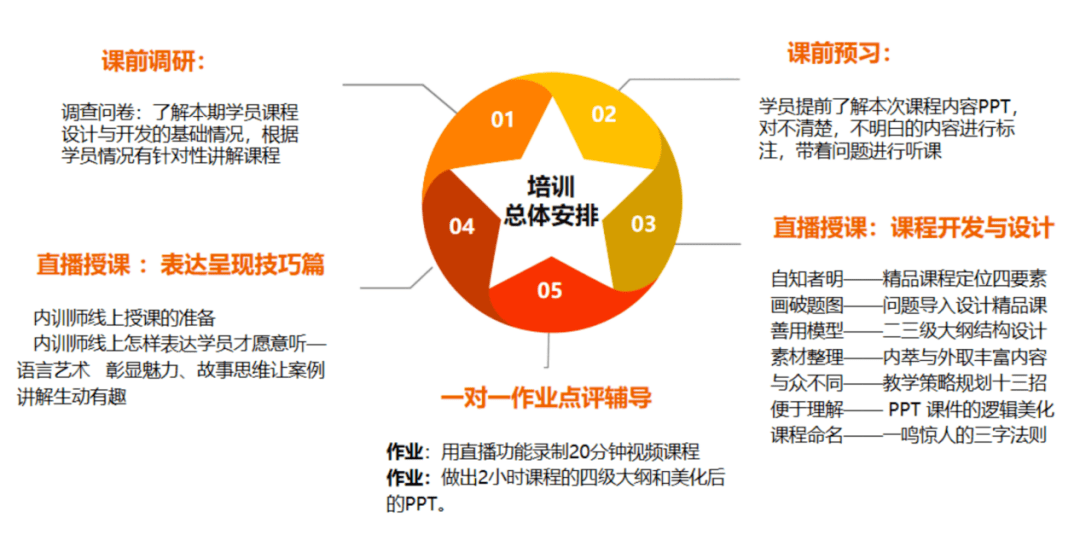 ee2db5bc52e4442fb3fa5c7df31048a4.png
