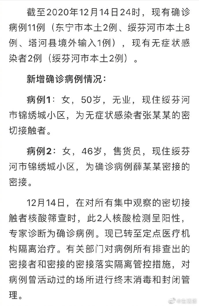 
黑龙江新增2例本土病例 新增确诊病例情况宣布！【泛亚电竞官方入口】(图1)