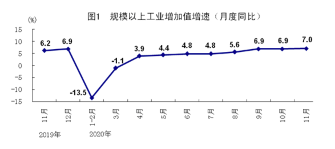 国民经济生产总量_安全生产图片(3)