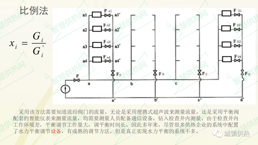 热平衡原理是什么_白带是什么图片(3)