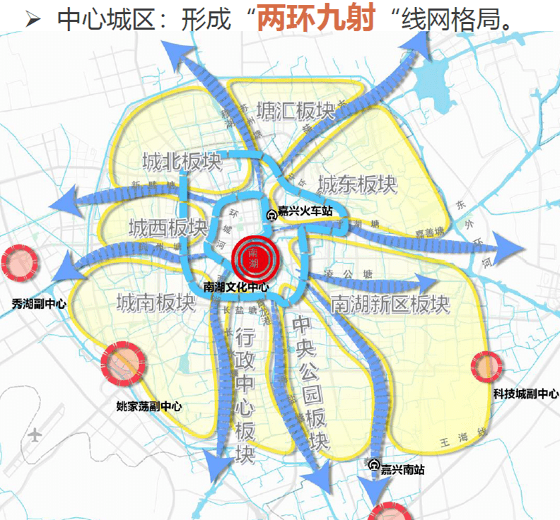 城市道路方面,将结合城市更新,因地制宜倡导开放式街区,提高基础路网