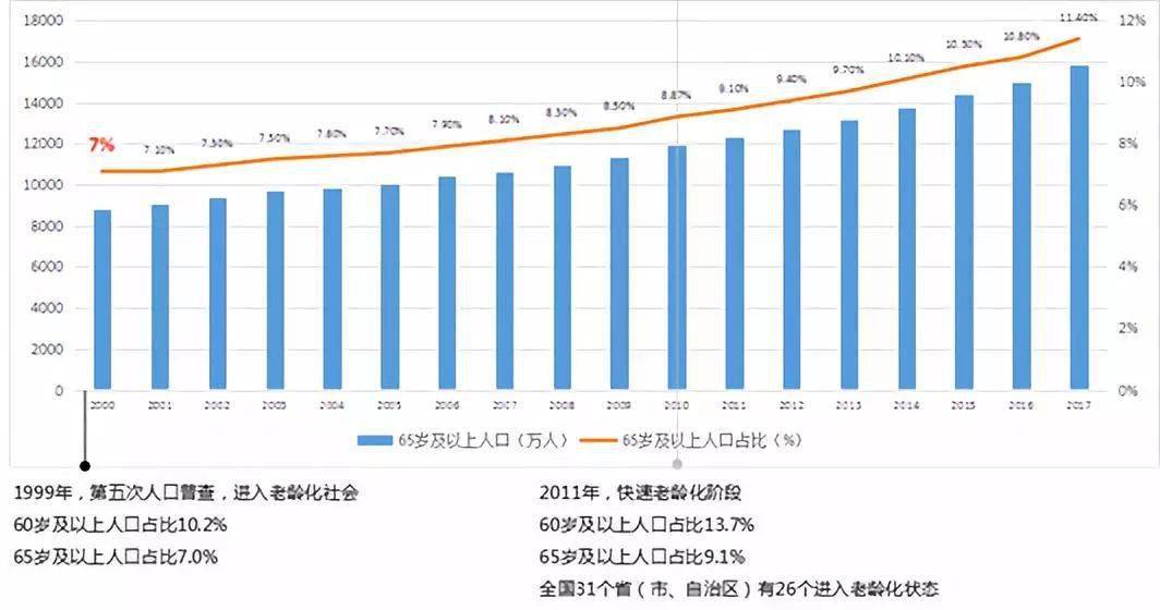 2017年中国总人口_中国年手抄报