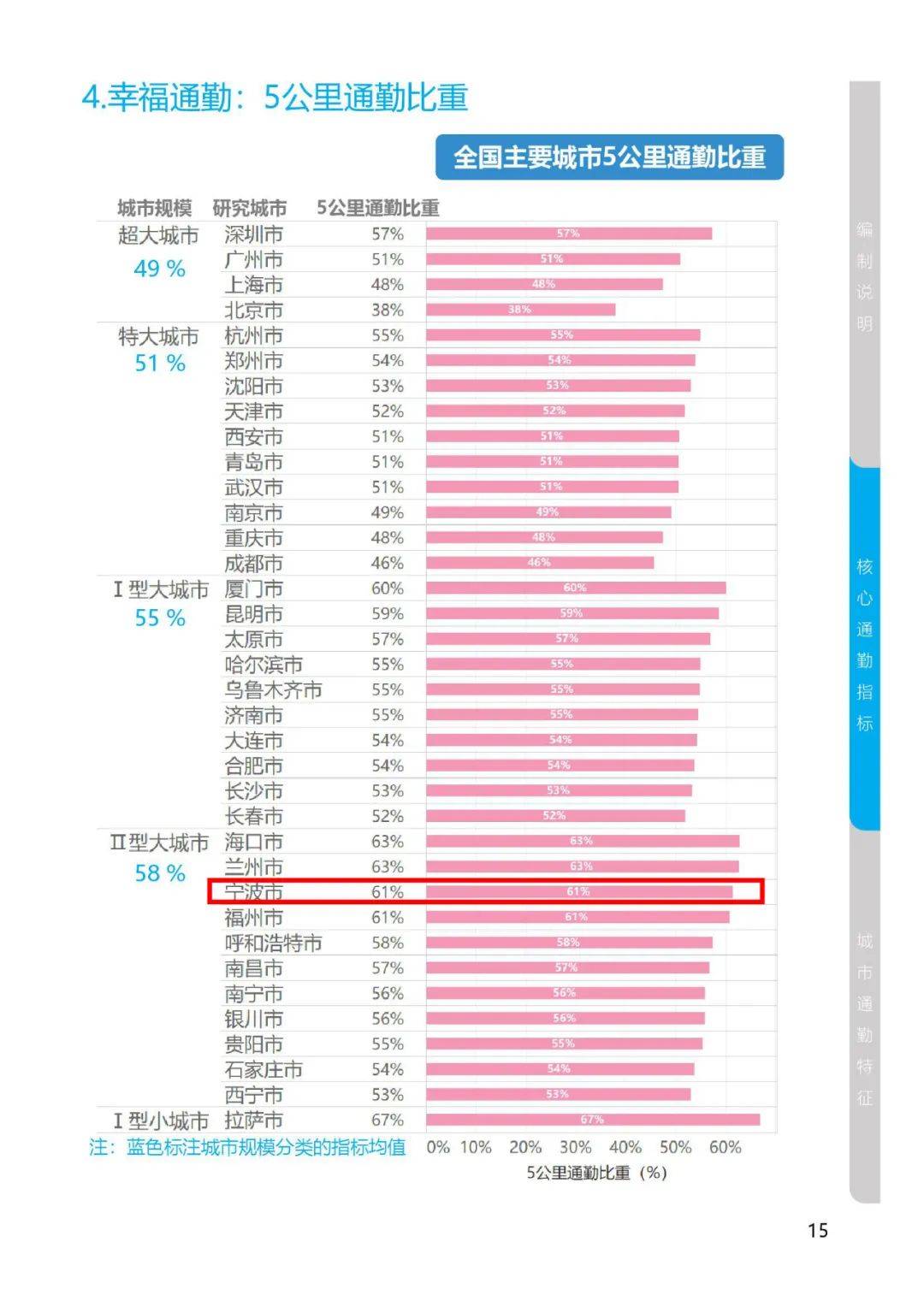 2050浙江人口7000万_浙江人口分布(3)