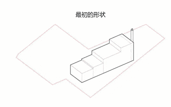 big还异想天开的设计了个会吐烟圈的大烟囱,提醒着人们时刻在消耗的