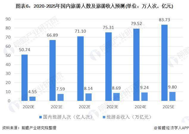 元朝人口数量_辽金元清政权的核心保护中亚传统