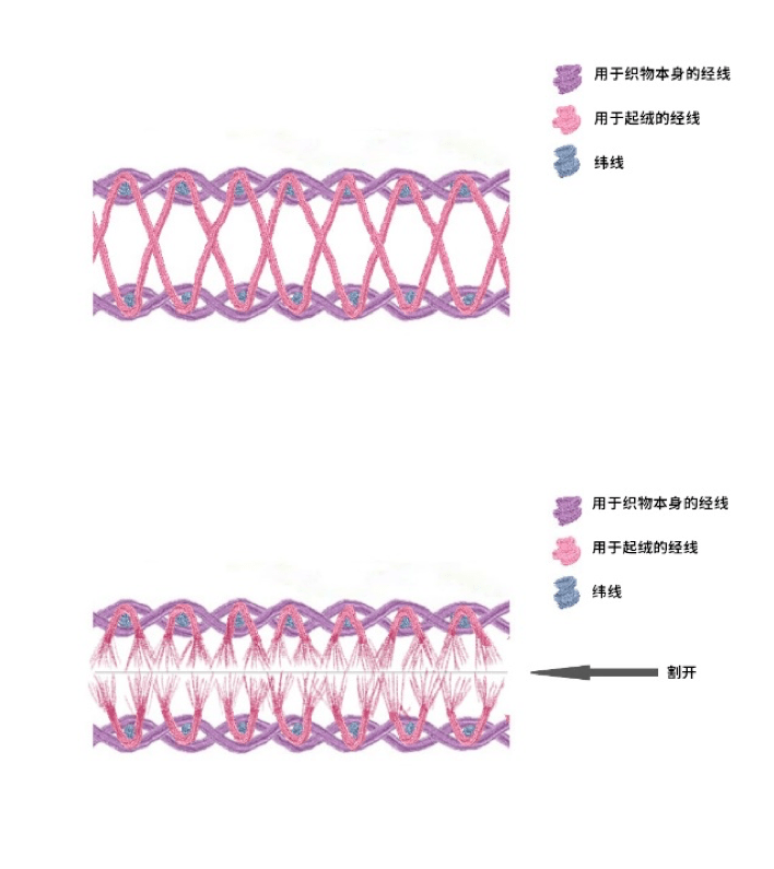f9cb1e414661465d9d07d4a3d2064cd7.png